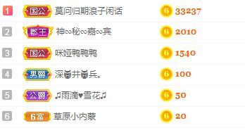 仟亿加油的图片