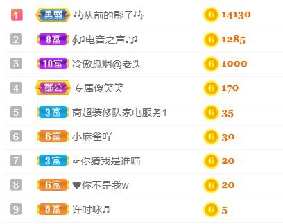 菲儿♥好运来🌈的图片