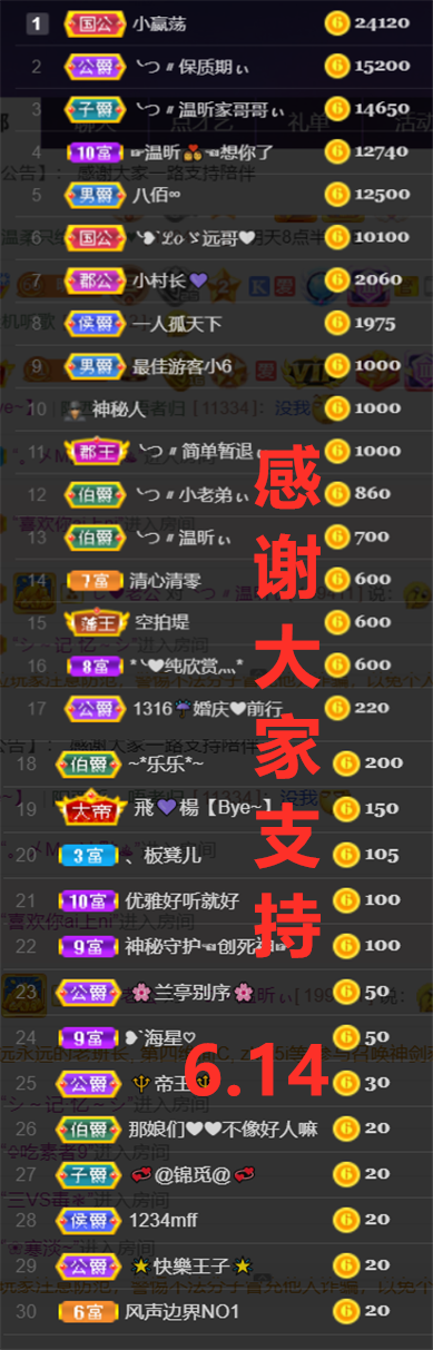 ╰つ〃薀昕🌷的图片