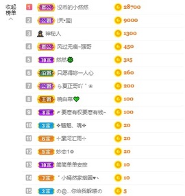 然然然然然然.主播照片