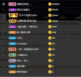 五木国名颖儿主播照片