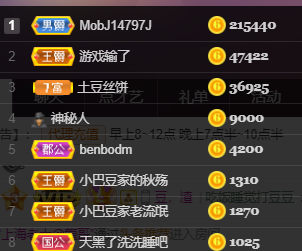 ♚~小巴豆~贪财好色的图片