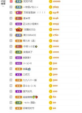 花无缺的故事结束啦主播照片