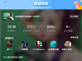 DJ21225主播照片