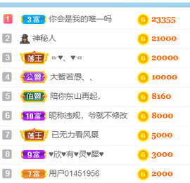 妃宝要饿死了主播照片