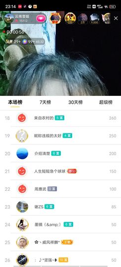云南壹姐主播照片