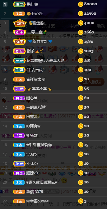 聆听~福妞儿的图片