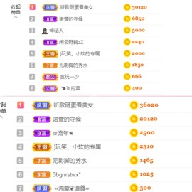 胖可退了主播照片
