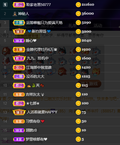 聆听~福妞儿的图片