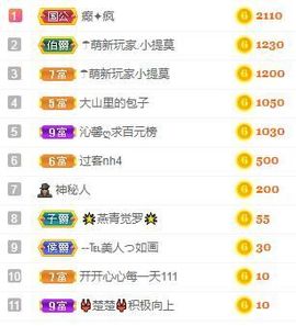 沁馨ღ求百元榜主播照片
