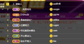 开心果冰儿主播照片