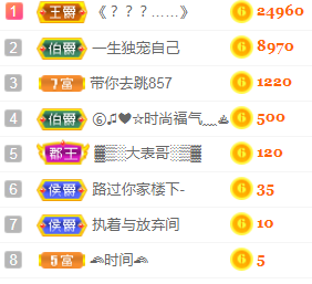 小明月℡的图片
