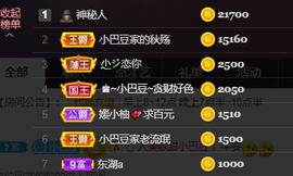 ♚~小巴豆~贪财好色的图片