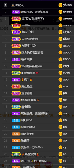 橘子、汽水主播照片