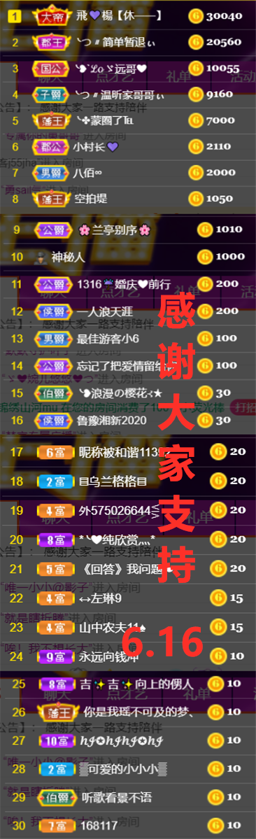 ╰つ〃薀昕🌷的图片