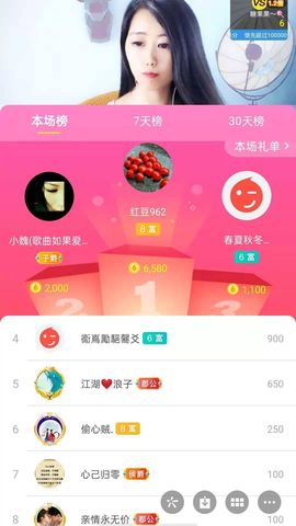梦心💞缘于遇见的图片