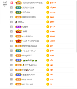 ━☆简希づ休息中主播照片