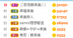 凑美没人爱主播照片