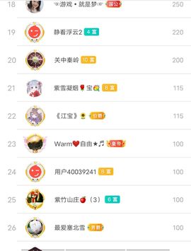 别了，聊聊天主播照片