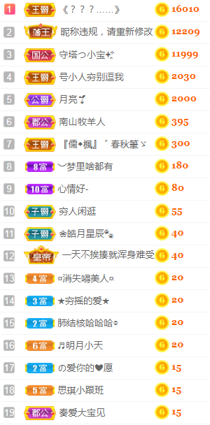 小明月℡的图片