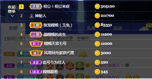 嫦娥师太的图片