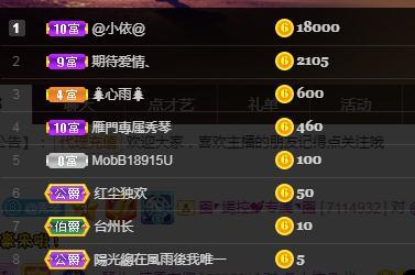 🎶琴儿🎶涅槃重生的图片