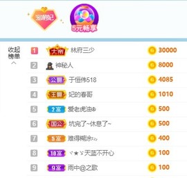 萌妃不甜了主播照片