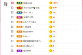 可可可可休息主播照片