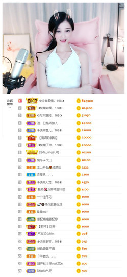 惠主复活第四名感谢~的图片