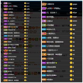🌈【镹🉐䒚哖】主播照片