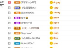 胖可退了主播照片