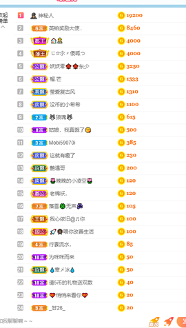倾颜贺我杰哥荣升公爵的图片