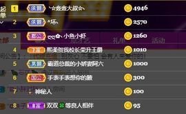 🐯双双🍀主播照片