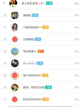 别了，聊聊天主播照片