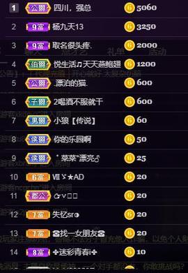 脸脸吃不饱主播照片