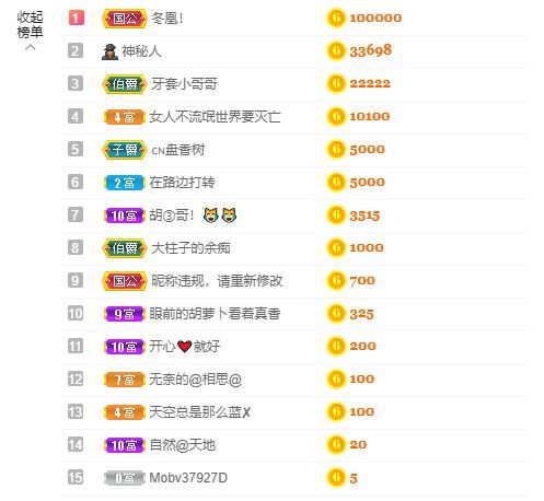 小黄黄黄黄黄.的图片
