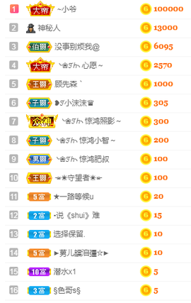 ❥ℐ小沫沫♛主播照片