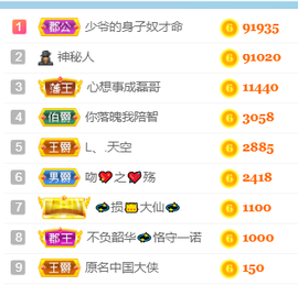 妃宝要饿死了主播照片