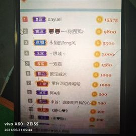 云南壹姐主播照片