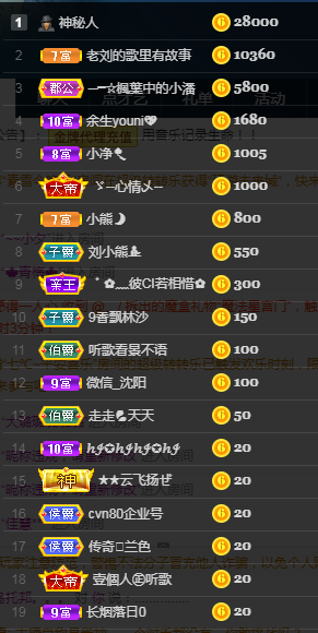 老刘的乌托邦。。。的图片