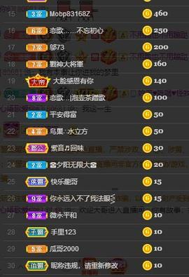 恋歌爱唱歌主播照片