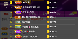 ━☆简希づ休息中主播照片