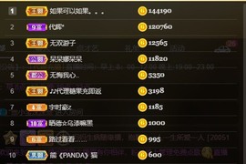 祝所有学子金榜题名主播照片