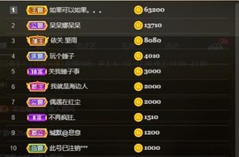 祝所有学子金榜题名主播照片