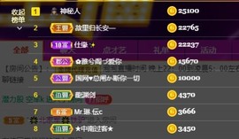 退网了，谢谢大家关心主播照片