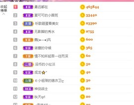 胖可退了主播照片