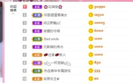 胖可退了主播照片