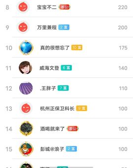 别了，聊聊天主播照片