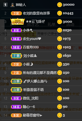 老刘的乌托邦。。。的图片