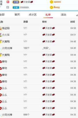 新人🍀李葵求升级主播照片